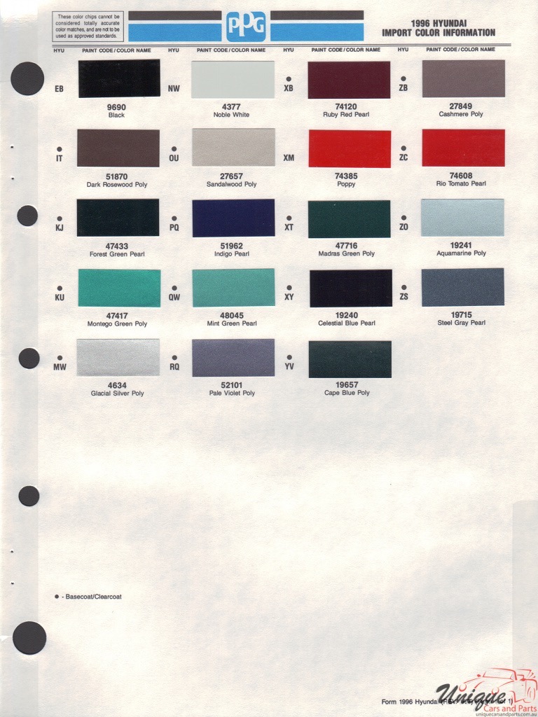 1996 Hyundai Paint Charts PPG